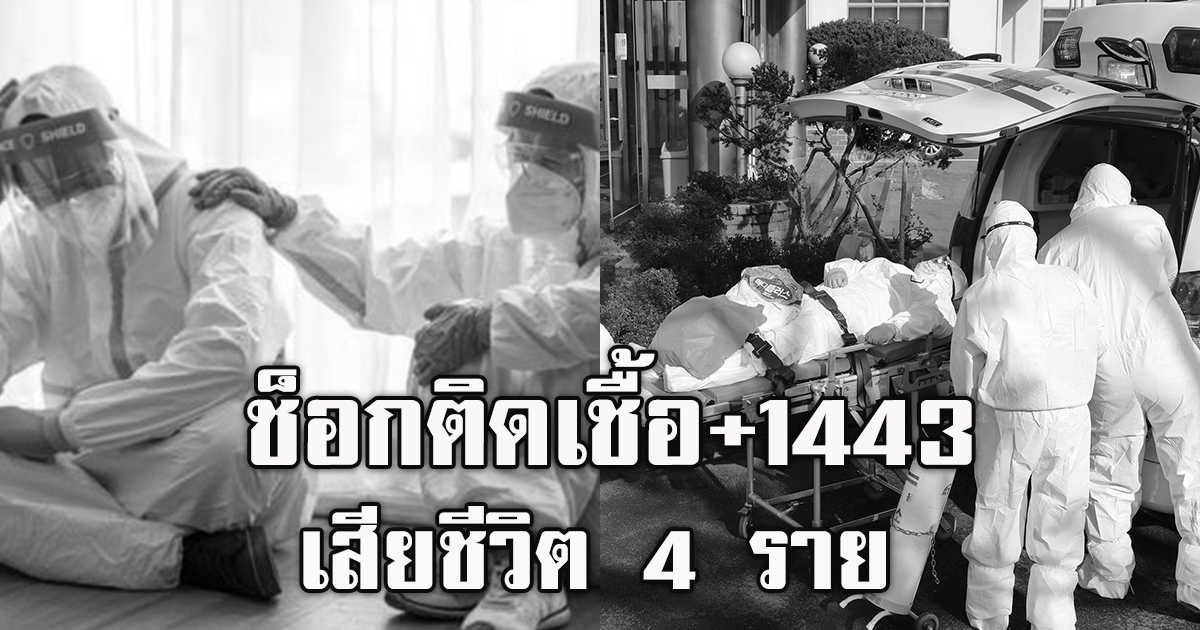 ยอดโควิดพุ่ง ติดเชื้อรายใหม่ 1443 ดับ 4 ราย