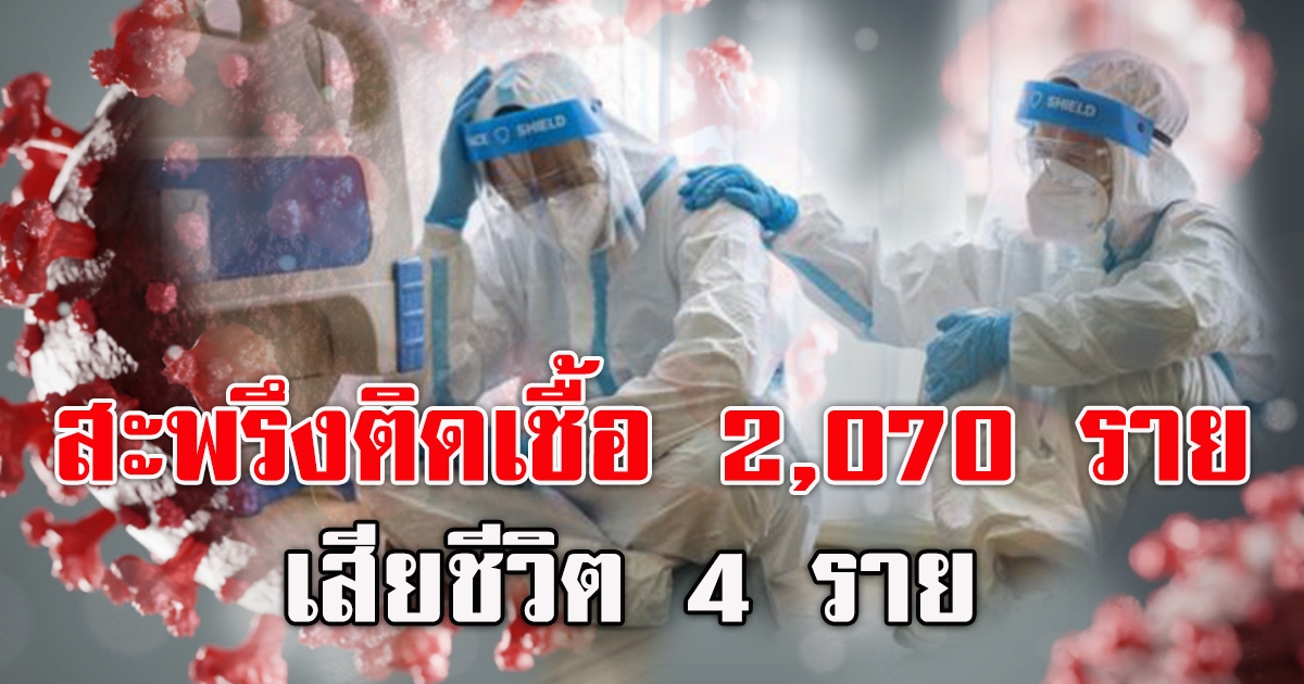 รายงานสถานการณ์ โควิด 23 เมษายน 64