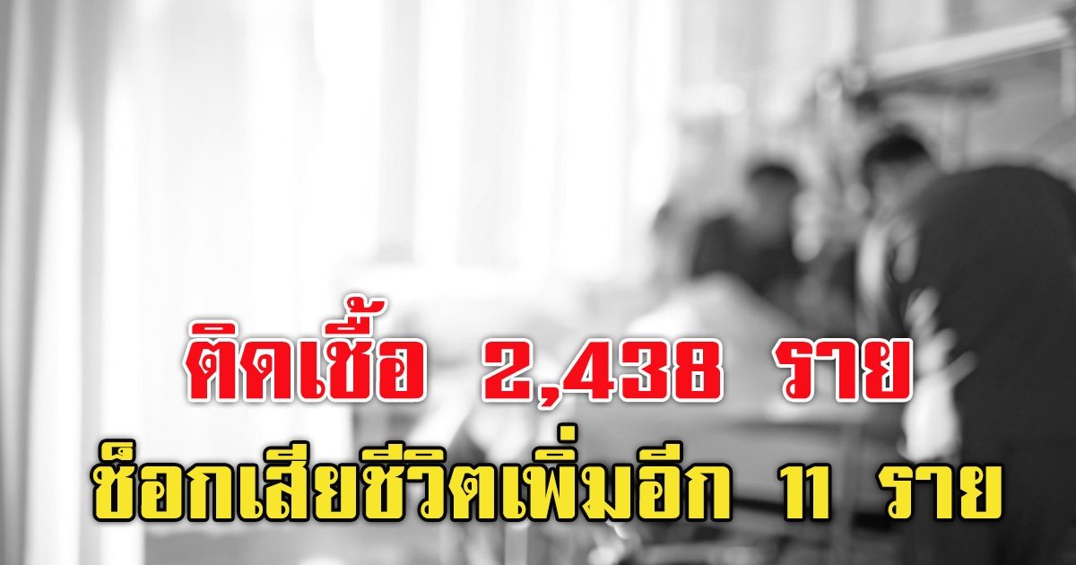 รายงานสถานการณ์ โควิด ประจำวันที่ 25 เมษายน 64