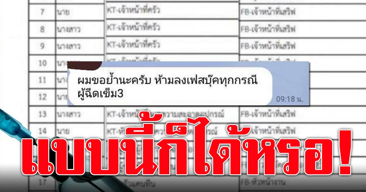 หลุด เอกสารไฟเซอร์