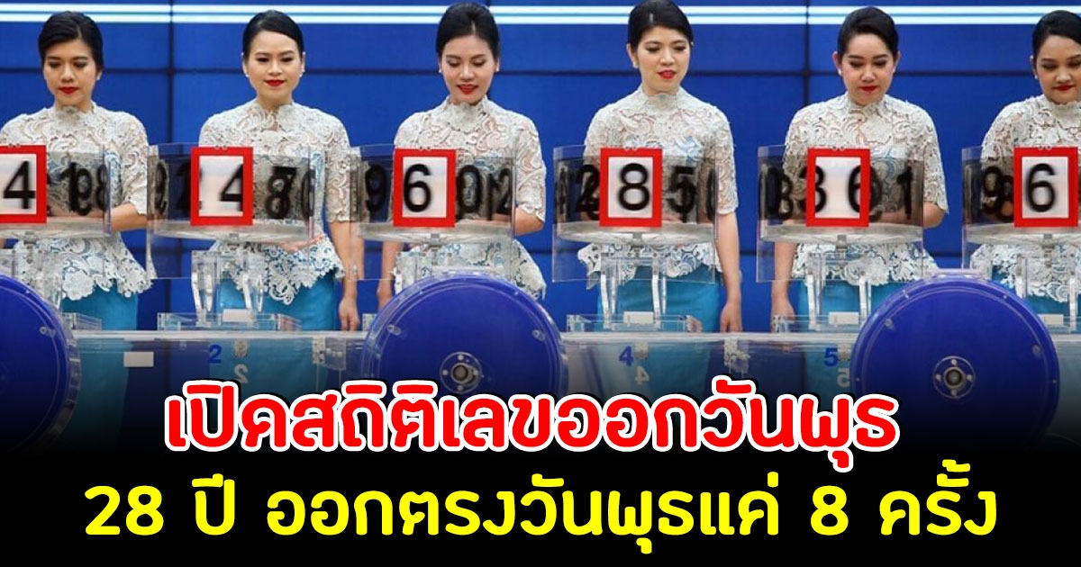 สถิติเลขออกวันพุธ ในรอบ 28 ปี ตรงกับวันพุธแค่ 8 ครั้งเท่านั้น