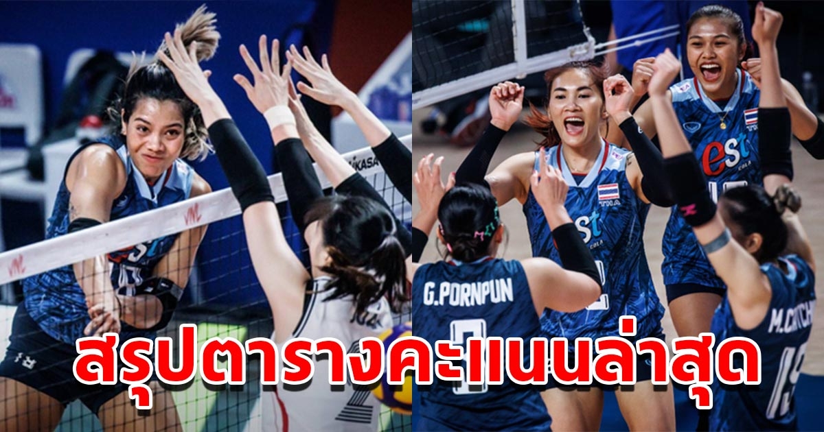 สรุปตารางคะแนนล่าสุด วอลเลย์บอลหญิงไทย หลังจบเนชันส์ลีก 2023 สนามแรก