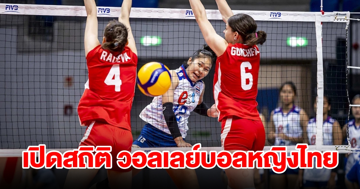 เปิดสถิติหลังเกม U19 ชิงแชมป์โลก วอลเลย์บอลหญิงไทย หลังแพ้ 3 เซตรวด