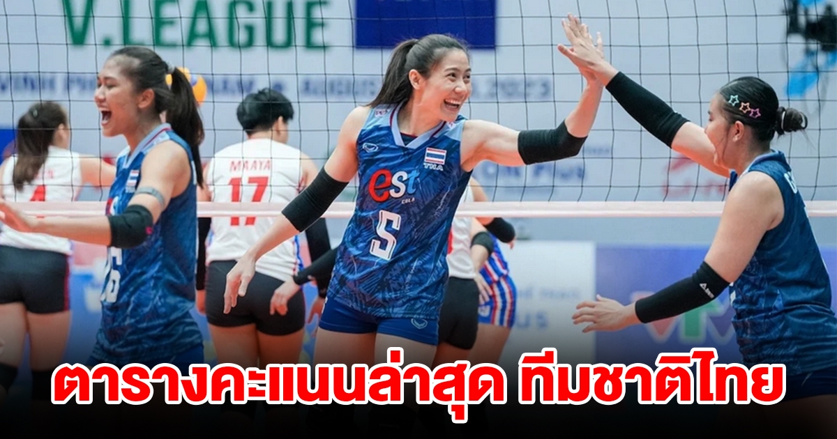 สรุปตารางคะแนนล่าสุด วอลเลย์บอลหญิงไทย หลังชนะ ฟิลิปปินส์ ศึกซี วี.ลีก 2023