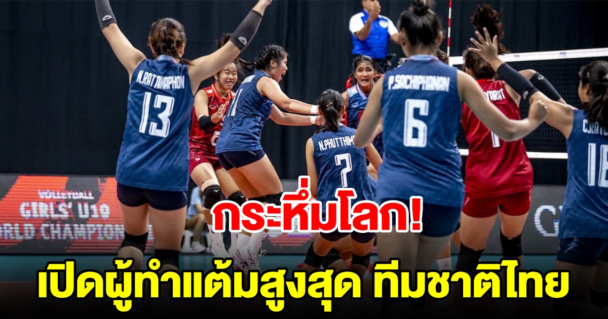 เปิดผู้ที่ทำแต้มสูงสุด วอลเลย์บอลหญิงทีมชาติไทย U19 เกมเอาชนะ ทีมชาติจีน เข้ารอบ 8 ทีม ศึกลูกยางชิงแชมป์โลก 2023