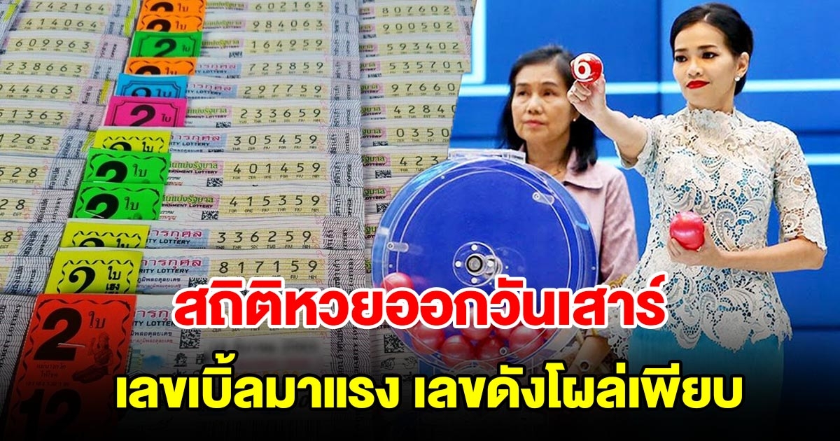 สถิติหวยออกวันเสาร์ ย้อนหลัง 20 งวด เลขเบิ้ลมาแรง เลขดังโผล่เพียบ