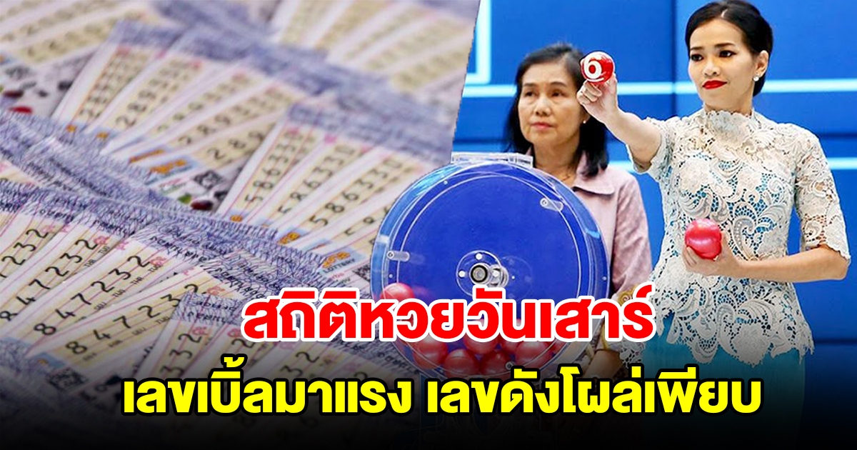 ส่องสถิติหวยออกวันเสาร์ ย้อนหลัง 20 งวด เลขเบิ้ลมาแรง เลขดังโผล่เพียบ