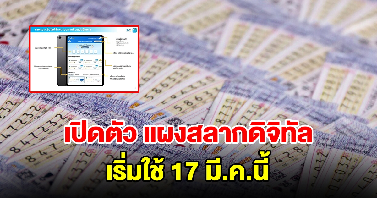 สำนักงานสลากฯ เปิดตัว แผงสลากดิจิทัล ผ่านเว็บไซต์ เริ่มใช้ 17 มี.ค.นี้