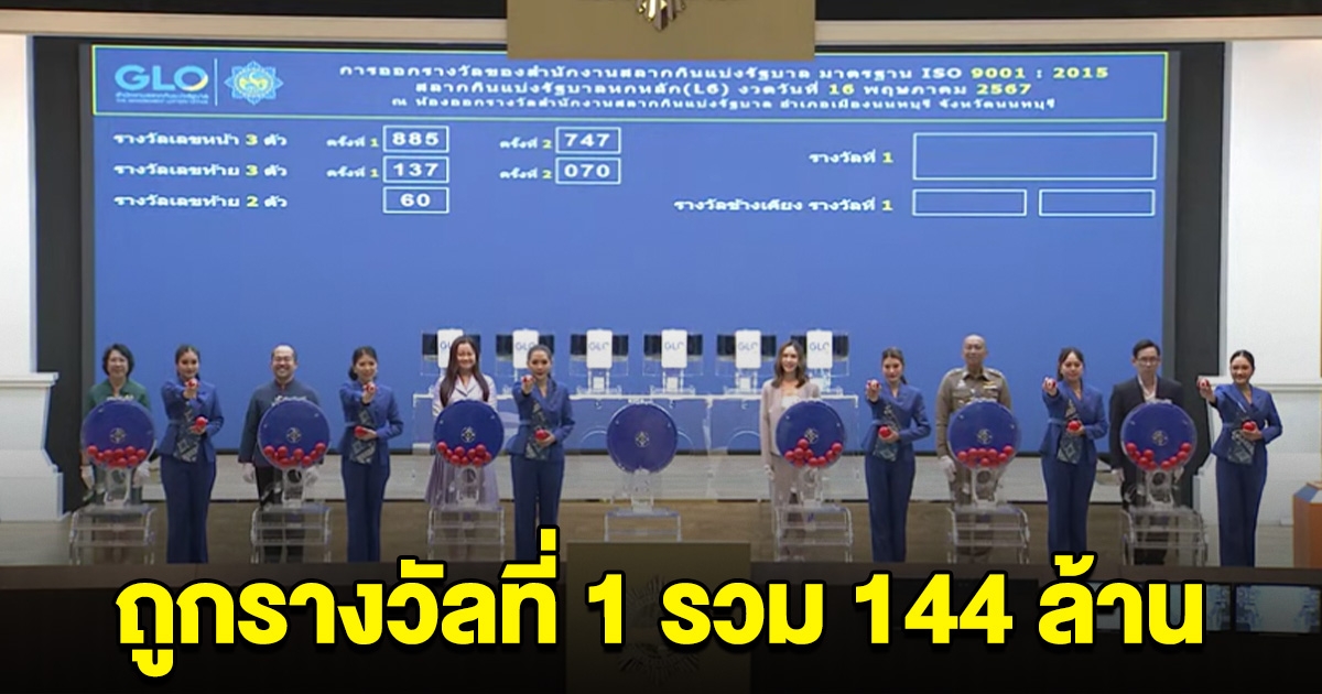 เศรษฐีใหม่ ถูกรางวัลที่ 1 รวม 144 ล้าน ขอแสดงความยินดี