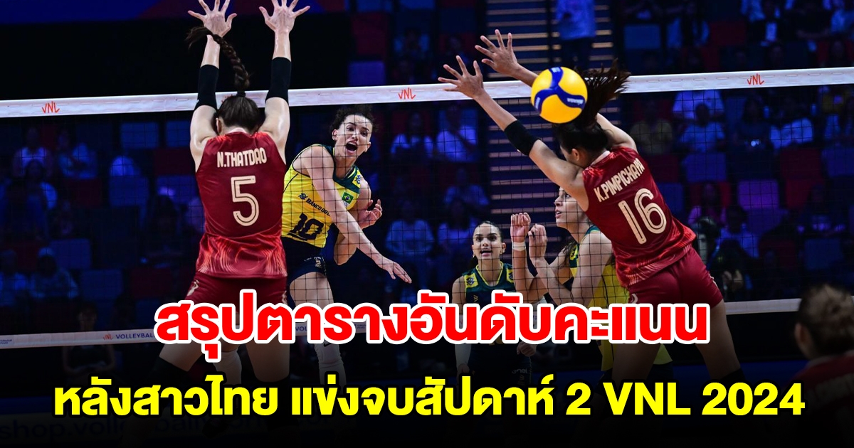 สรุปตารางอันดับคะแนน หลังวอลเลย์บอลหญิงไทย แข่งจบสัปดาห์ 2 VNL 2024