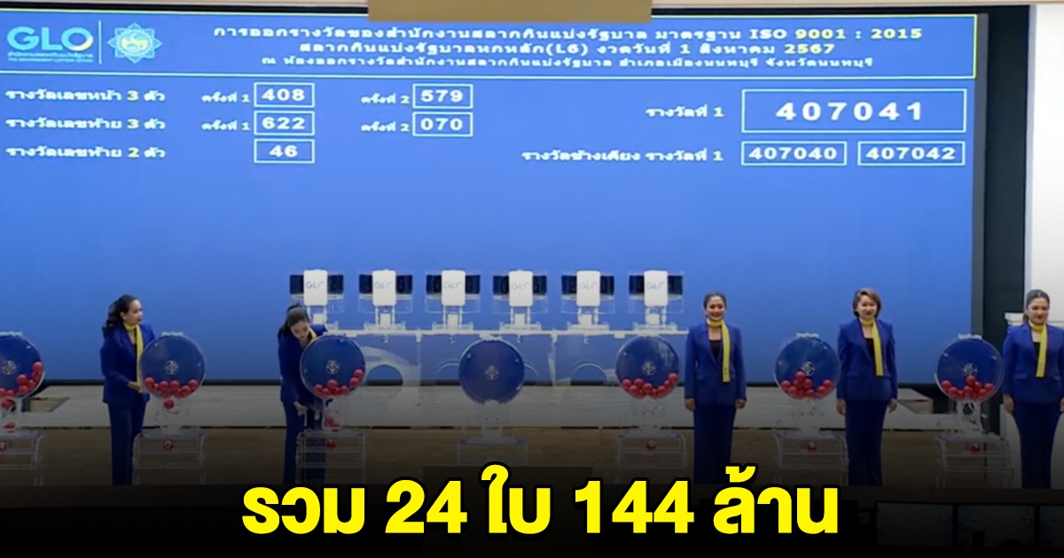 ขอแสดงความยินดี เศรษฐีใหม่ ถูกรางวัลที่ 1 รวม 24 ใบ 144 ล้าน