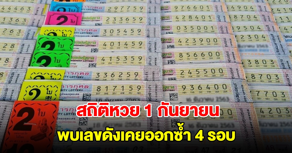 ส่องสถิติหวยออก 1 กันยายน ย้อนหลัง 20 ปี พบเลขดังเคยออกซ้ำ 4 รอบ