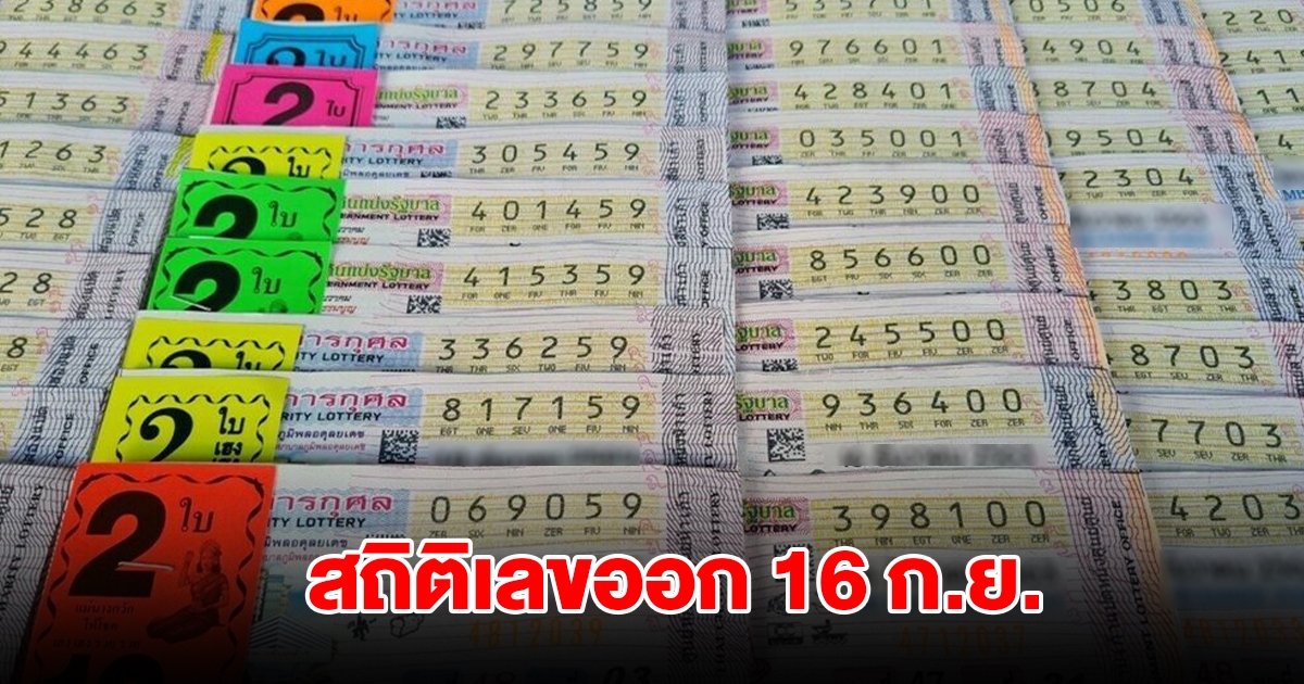 สถิติเลข 16 กันยายน ย้อนหลัง 20 ปี