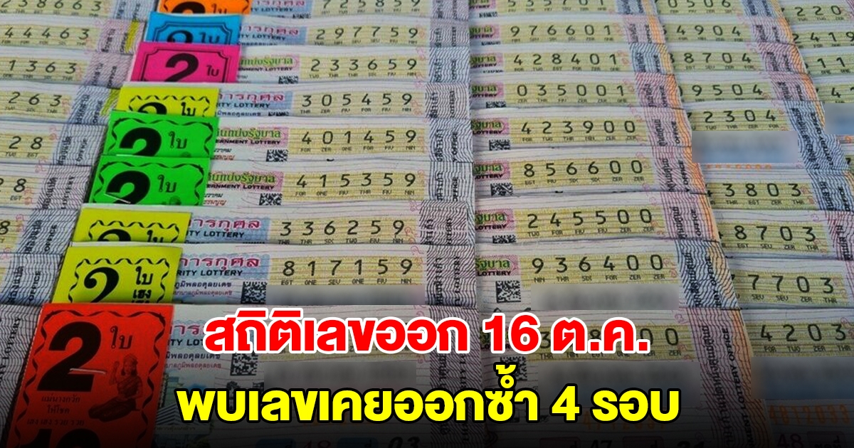 ส่องสถิติเลขออก 16 ตุลาคม ย้อนหลัง 20 ปี พบเลขเคยออกซ้ำ 4 รอบ