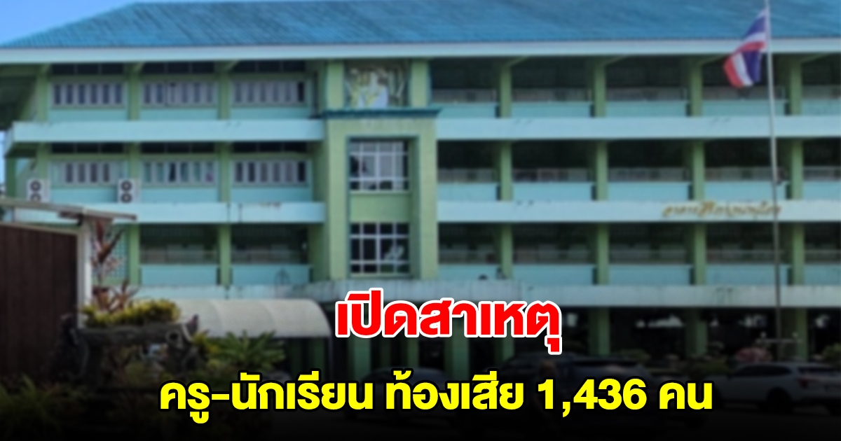 เปิดสาเหตุ ครู นักเรียน ท้องเสีย 1436 คน