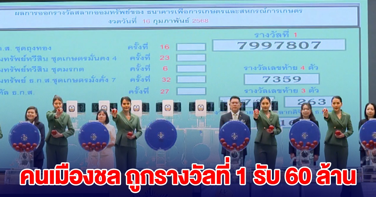 คนเมืองชล ถูกรางวัลที่ 1 รับ 60 ล้าน สลาก ธกส.ไม่ต้องลำบากแล้ว