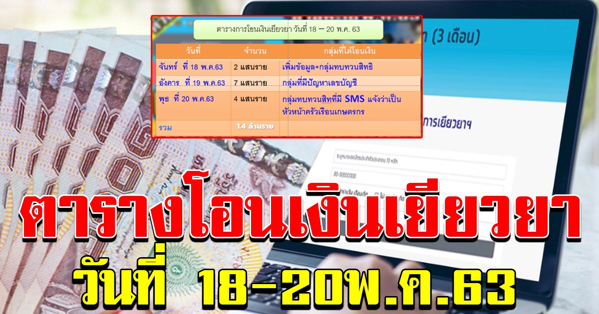 ตารางโอนเงินเราไม่ทิ้งกัน 5000