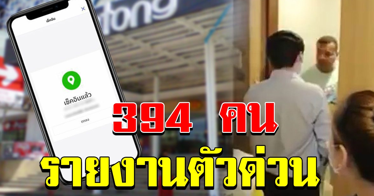 เร่งติดตาม 394 คน เข้าห้างช่วงเวลาเดียวกับทหารอียิปต์ติดโควิด