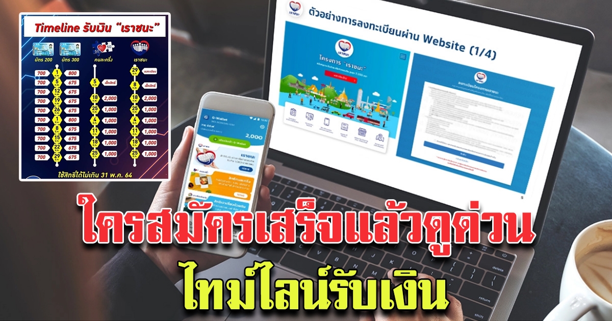 ไทม์ไลน์ รับเงิน เราชนะ 7000